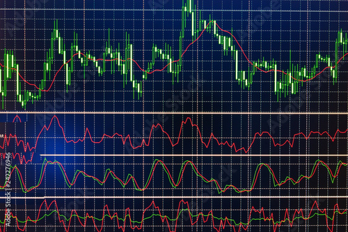 Shallow Dof Fundamental And Technical Analysis Concept Candle - 