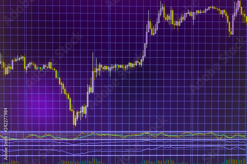 Data Analyzing In Forex Market The Charts And Quotes On Display - 