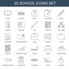 Poster - school icons