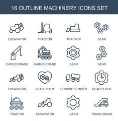 Poster - machinery icons