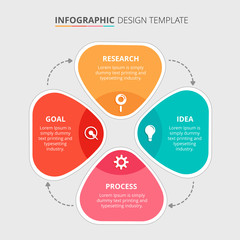 Wall Mural - Process infographic template design with 4 steps - Vector Illustration 