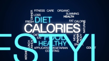 Canvas Print - Calories animated word cloud. Kinetic typography.