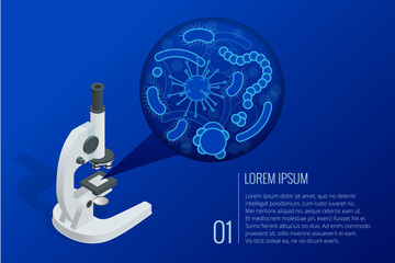 Isometric laboratory lens of microscope and closeup microscopic body micro-organisms disease-causing objects, different types, bacteria, viruses, fungi, protozoa.