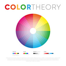 Multicolored Circle Template Of Color Theory Spectrum Isolated On White Background