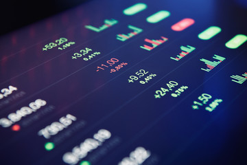 Stock exchange/market board and numbers (Close up shot)