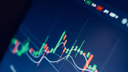 Poster - Stock exchange/market board and numbers (Close up shot)