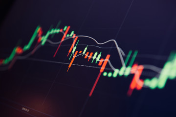 Poster - Stock exchange/market board and numbers (Close up shot)