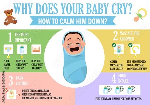 causes of baby crying