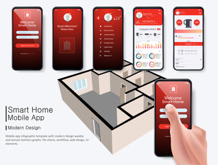 Fototapete - Mobile phone controls smart home in the distance through app on your smart phone. Mobile app infographic template with modern design weekly  