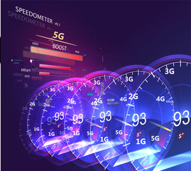 Poster - High speed mobile internet. Futuristic Internet speedometer. 5G new wireless internet wifi connection.