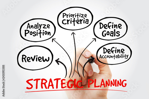 Fotografía Strategic Planning mind map with marker, business concept for presentations and