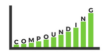 Compounding And Compound Interest - Long-term Investment With Growing Value And Price - Financial Reinvestment Of Capital And Economical Asset. Vector Illustration