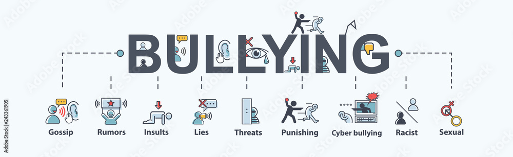 Bullying banner web icon, rumors, discredit, bullying, insult, racist, threat, harassment, lies, impersonate, gossip and violent. Minimal vector infographic. - obrazy, fototapety, plakaty 