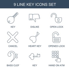 Poster - 9 key icons