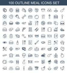 Poster - 100 meal icons