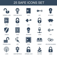 Poster - safe icons