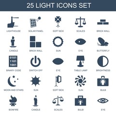 Sticker - light icons