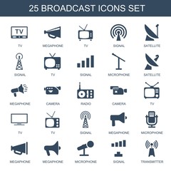 Poster - 25 broadcast icons