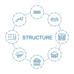 Leinwandbilder - 8 structure icons