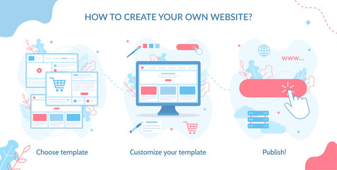 Fototapete - How to create your own website? Choose template, customize it and publish. Website builder concept. Web development. Flat vector illustration.