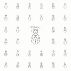 Poster - avatar student icon. Avatars icons universal set for web and mobile