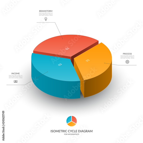 Fotomural Isometric cycle diagram for infographics