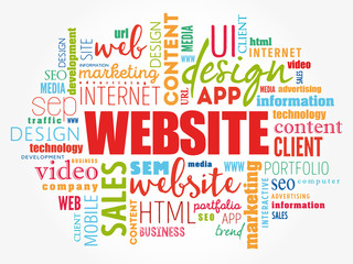 Poster - WEBSITE word cloud collage, business concept background