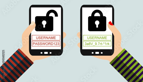 Fotomural Sicheres und unsicheres Passwort auf dem Smartphone