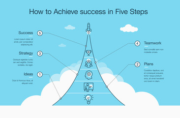 Poster - Simple Vector infographic for how to achieve success in five steps with space rocket and icons – blue version. Easy to use for your website or presentation.
