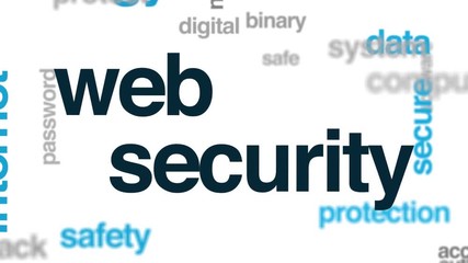 Sticker - Web security animated word cloud. Kinetic typography.