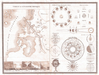 Fototapete - 1838, Monin Map or Physical Tableau and Astronomy Chart, Zodiac