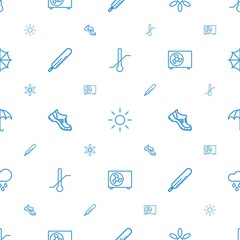 Poster - weather icons pattern seamless white background