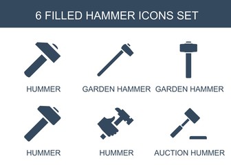 Poster - hammer icons
