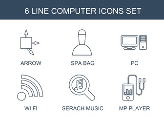 Poster - 6 computer icons