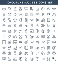 Sticker - 100 success icons