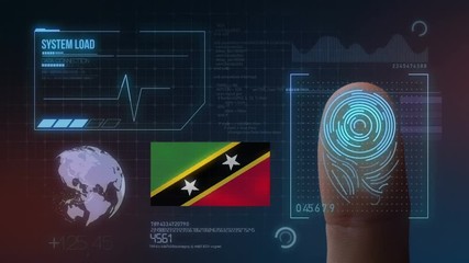 Wall Mural - Finger Print Biometric Scanning Identification System. Saint Kitts and Nevis Nationality