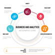 Abstract infographics of business and analytics template. Wave chart, Venn diagram, Variety, Value Chart icons can be used for workflow layout, step options, banner, web design.