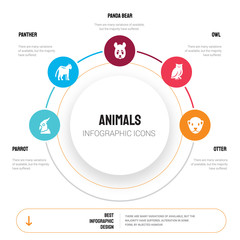 Wall Mural - Abstract infographics of animals template. Parrot, Panther, Panda bear, Owl, Otter icons can be used for workflow layout, diagram, business step options, banner, web design.