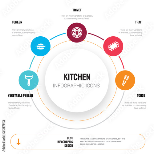 Abstract Infographics Of Kitchen Template Vegetable Peeler Tureen Trivet Tray Tongs Icons Can Be Used For Workflow Layout Diagram Business Step Options Banner Web Design Stock Vector Adobe Stock