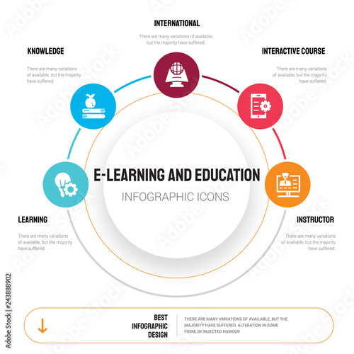 Abstract Infographics Of E Learning And Education Template