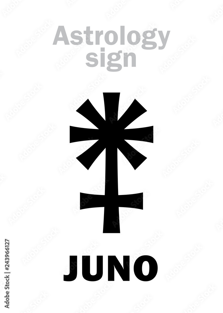 Astrology Alphabet: JUNO (Hera), classic asteroid #3