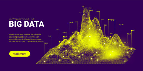 Wall Mural - Big Data Analysis Futuristic Concept.