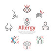 Allergy banner, symptoms line icons infographic. Vector sign for web graphic.