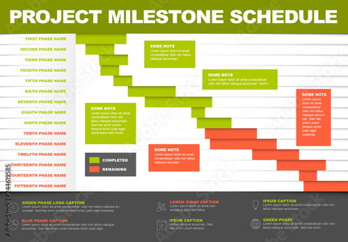 Project Milestone Chart Template