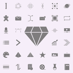 Poster - diamond icon. web icons universal set for web and mobile
