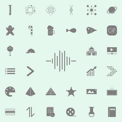 Poster - Sound / audio wave or soundwave line icon. web icons universal set for web and mobile