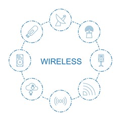 Canvas Print - 8 wireless icons