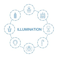 Poster - 8 illumination icons