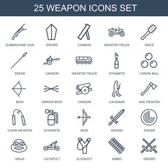 Canvas Print - 25 weapon icons