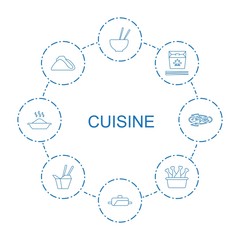 Sticker - cuisine icons